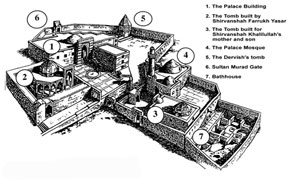 The Complex of the Shirvanshahs&acute; Palace