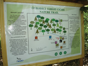 Nature Trail, a map showing the trails in Hirkan National Park