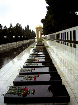 Martyrs’ Avenue, Baku